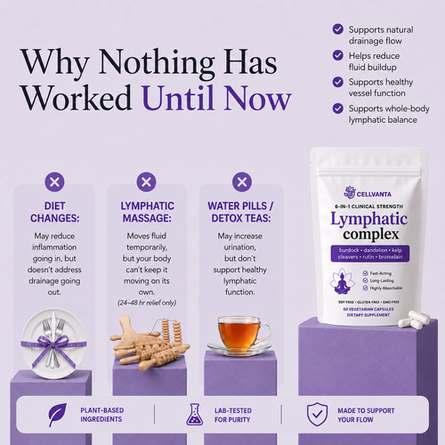 6-in-1 Lymphatic & Fluid Balance