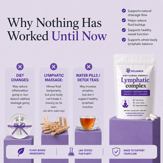 6-in-1 Lymphatic & Fluid Balance