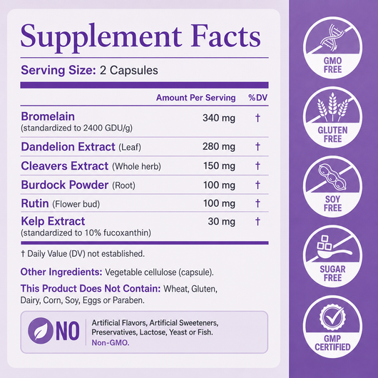 6-in-1 Lymphatic & Fluid Balance