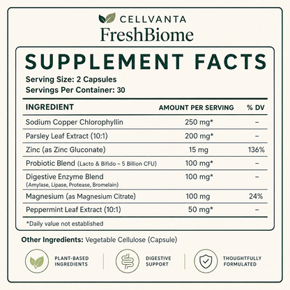FreshBiome™ Oral + Gut Balance